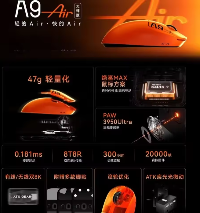 ATK A9 Air Ultimate Gaming Mou - Wireless Gaming Mouse 리뷰 및 가격