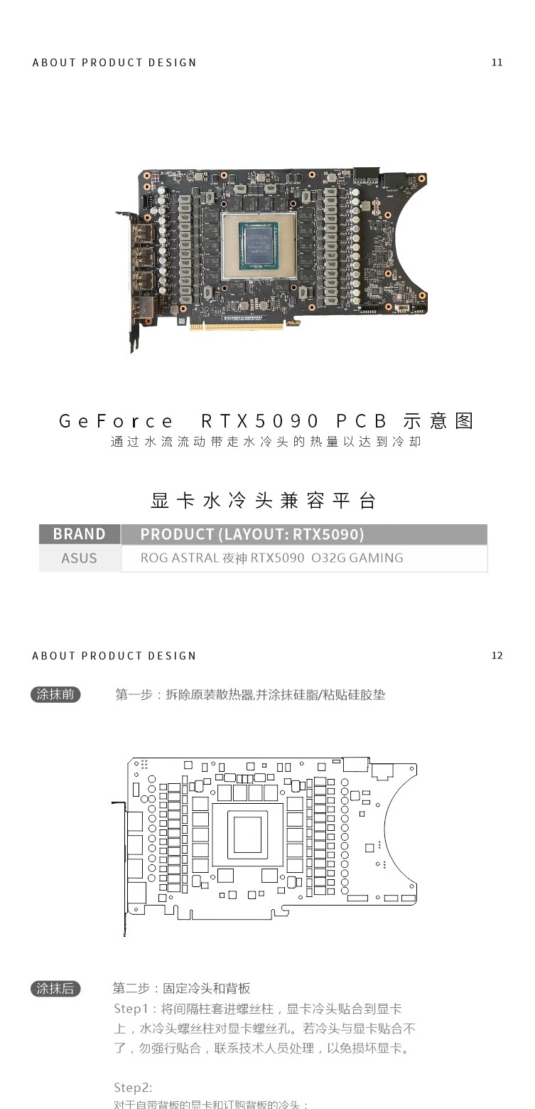 Bykski N-AS5090ASTRAL-X GPU Bl - Pc Gaming Rtx 5090 리뷰 및 가격