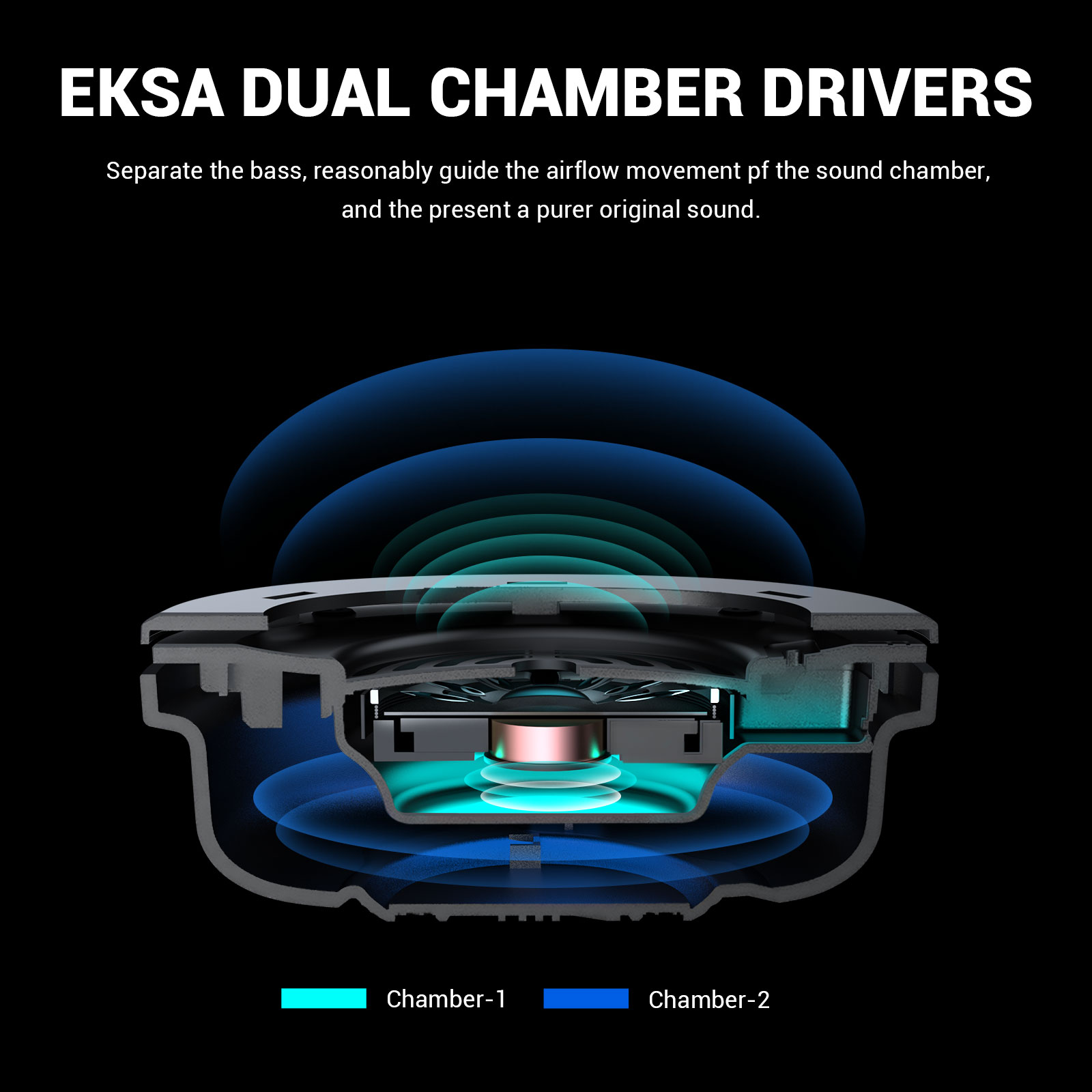 EKSA E4 Wired Headset Gamer 3. - Pc Gaming Y Monitor 리뷰 및 가격