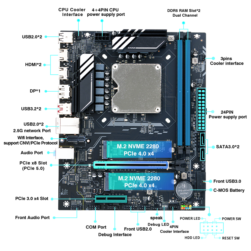 DIY Gaming Computer Motherboar - Pc Gaming I7 리뷰 및 가격
