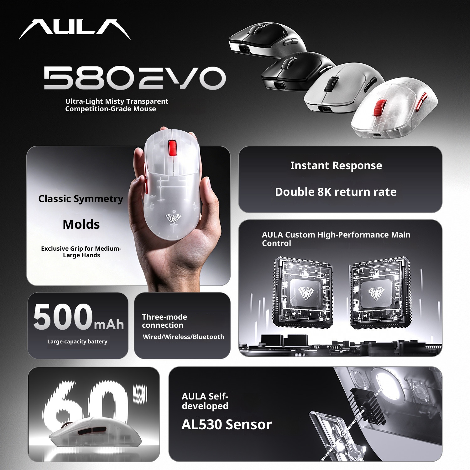 AULA SC580 EVO Tri Mode Wirele - Wireless Gaming Mouse 리뷰 및 가격