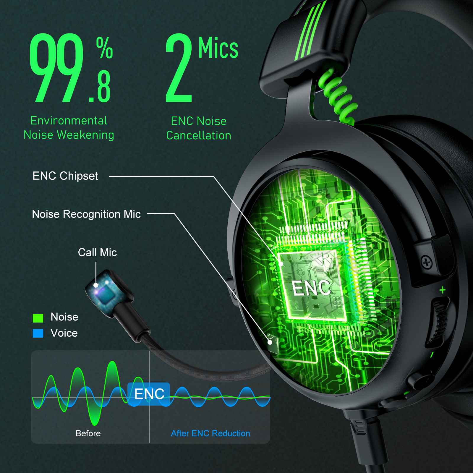 EKSA E5000 Pro Gaming Headphon - Pc Gaming Y Monitor 리뷰 및 가격