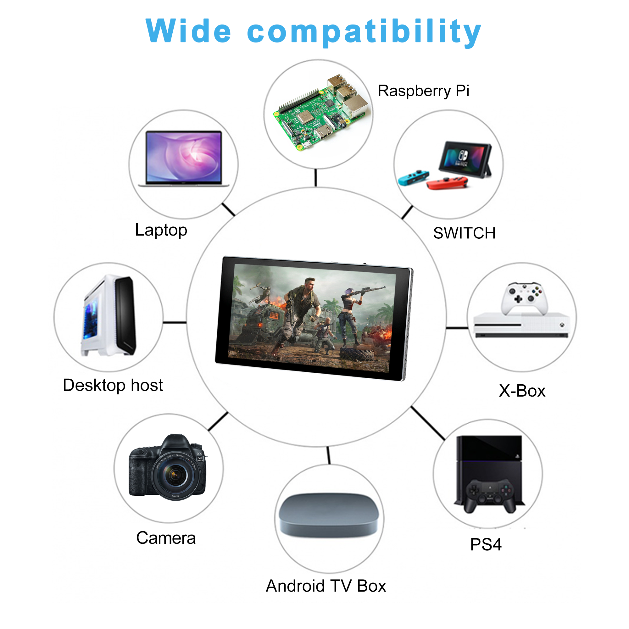 Wisecoco 7 Inch Portable Touch - Pc Gaming Y Monitor 리뷰 및 가격