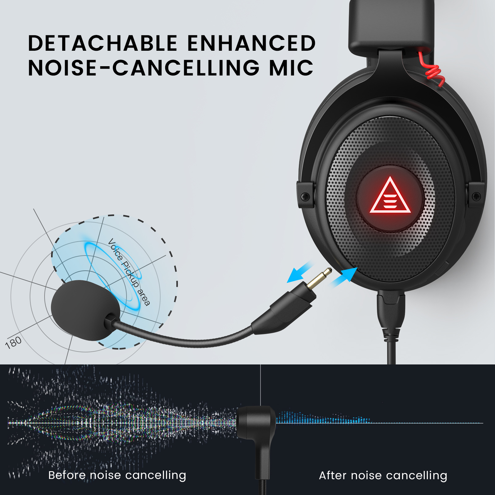 EKSA PC Gaming Headphones Over - Pc Gaming Upgrades 리뷰 및 가격