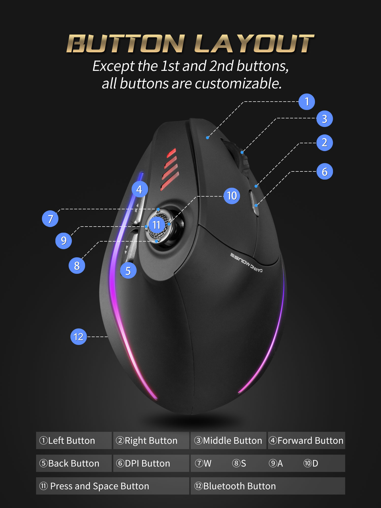 Jomaa RGB Backlit Wireless Ver - Wireless Gaming Mouse 리뷰 및 가격